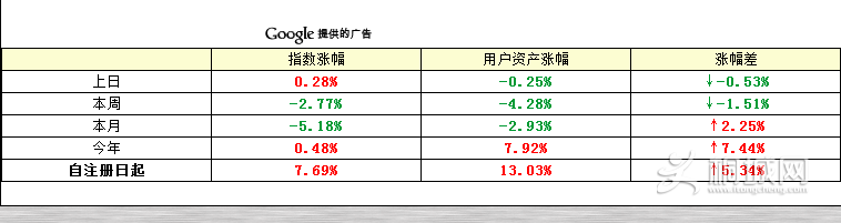 QQͼ20130314193100.png