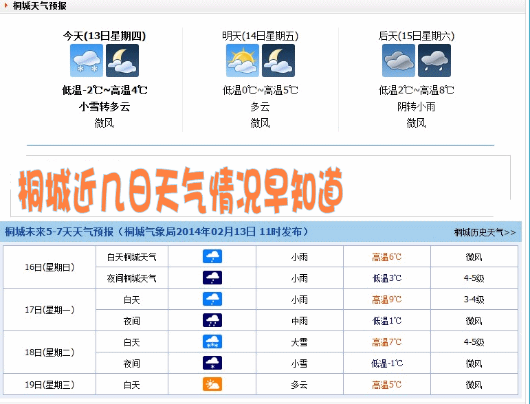 QQͼ20140213145424_conew1.gif
