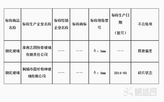QQͼ20141016082825.jpg