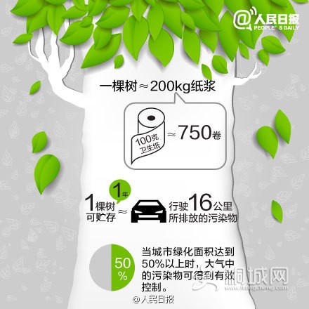 a716fd45jw1eecle2ojobj20c80c8q3y.jpg