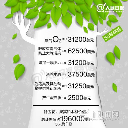 a716fd45jw1eecle2r88nj20c80c8ab7.jpg