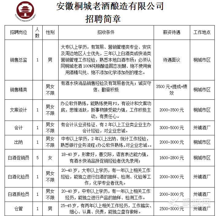 92~QFZ$T8%A%I17O_CKPFMO.png