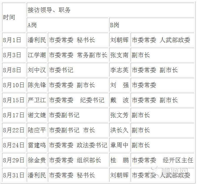 QQͼ20170801083056.jpg