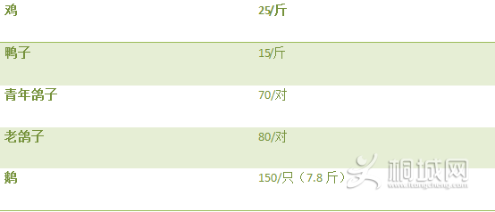 ΢ͼƬ_20170812112349.png