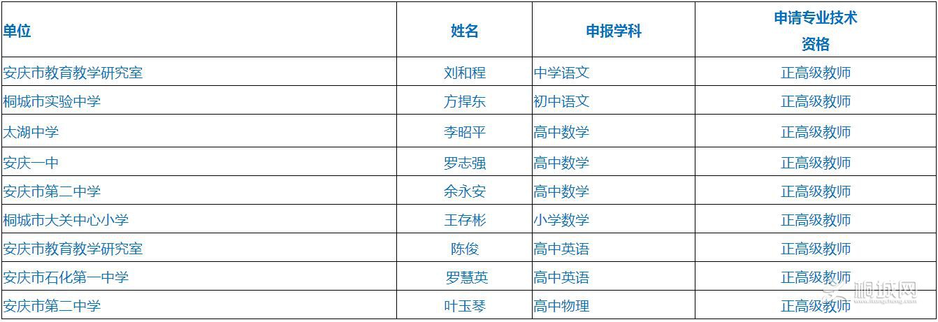 QQͼ20180505083015.jpg