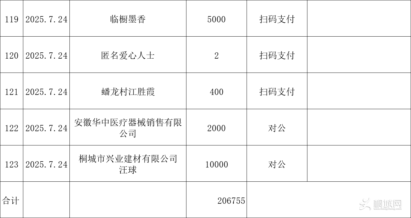 d95e55d06cd1e99163bf48d953f5416.png