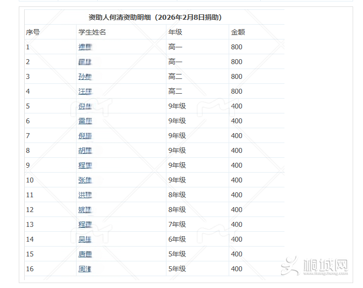 4e92127b-7844-4aba-a659-c6ecd7b051b8.png