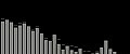 120_50_e46bca8cdb428d56.gif