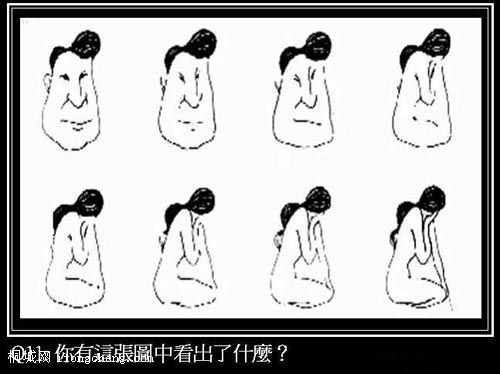 �㿴����ʲô�仯